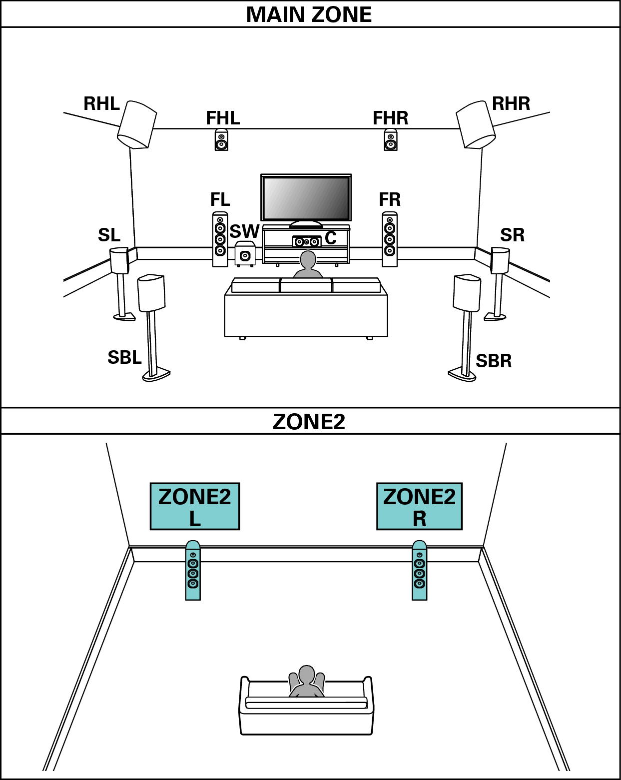 Pict SP Layout 11.1 2ch